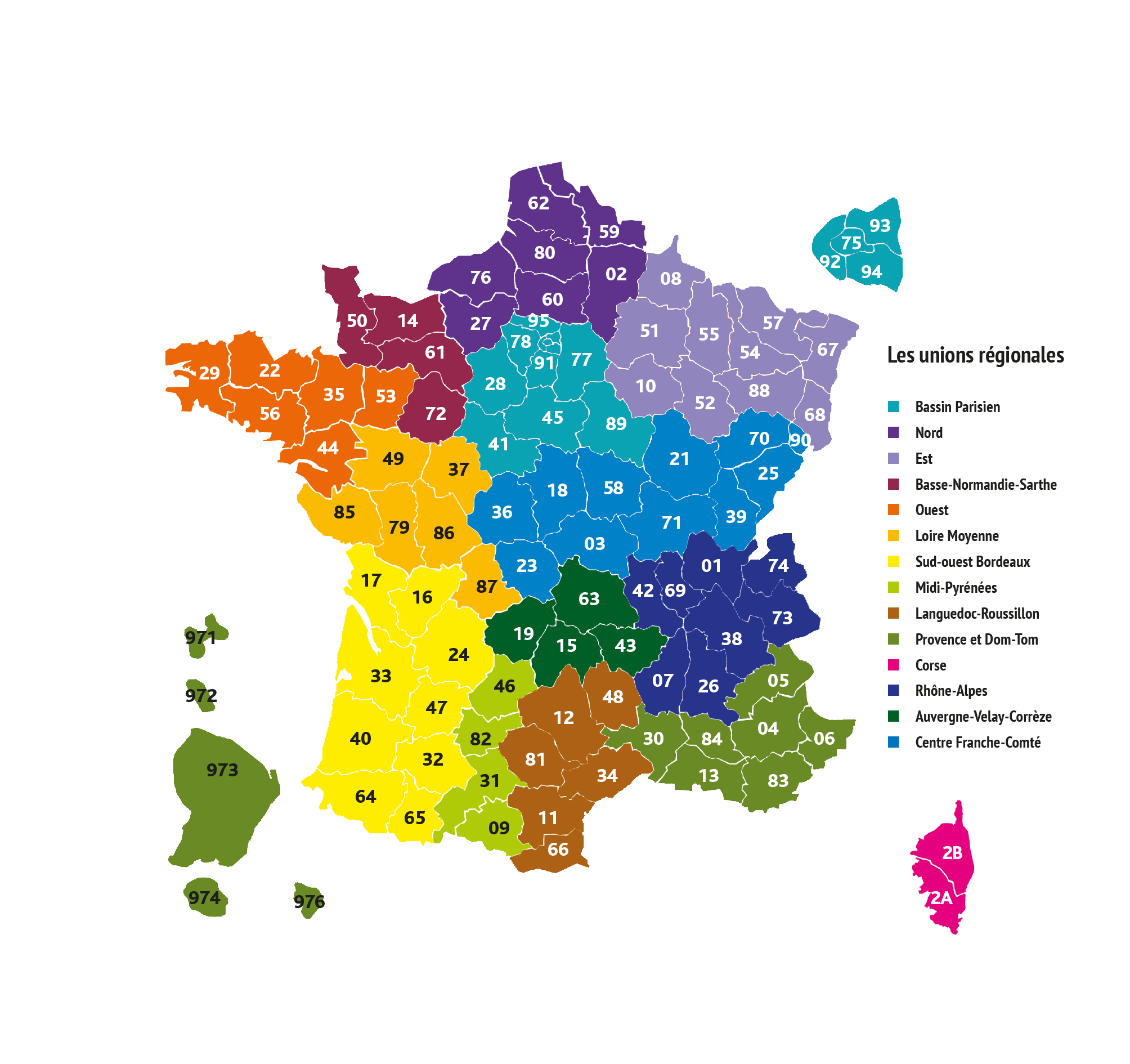 Photo des Unions Régionales
